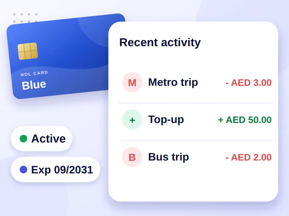 Home 18 NOL card with its expiry date next to a list of recent trips and top-ups