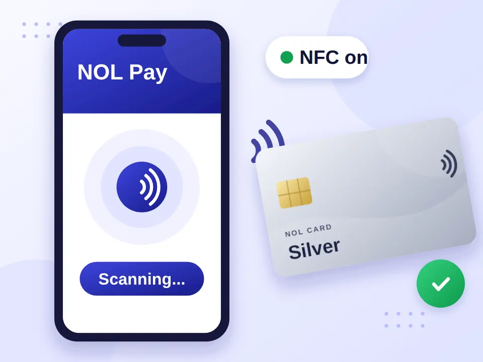 Home 11 Phone running the NOL Pay app scanning a NOL card over NFC